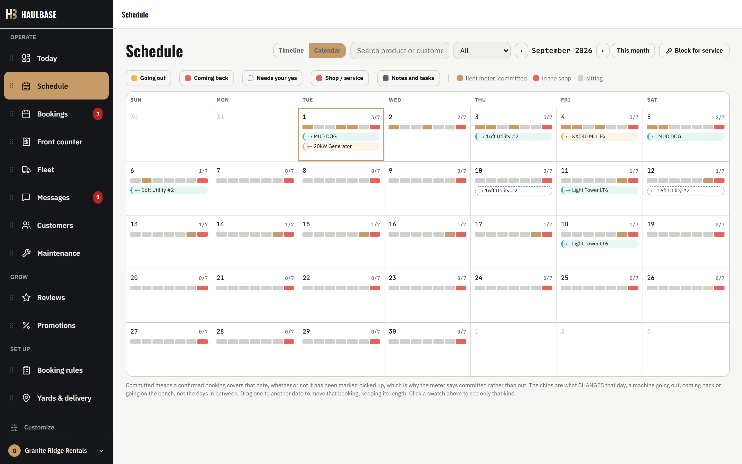 The month calendar with a fleet meter under every date